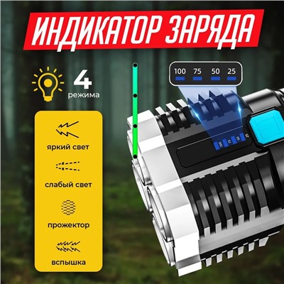 Фонарь ручной аккумуляторный, 4 режима освещения, с USB-зарядкой