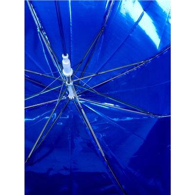 Зонт Металлик синий   /  Артикул: 99552