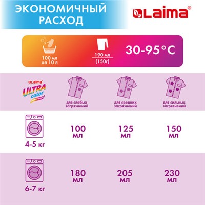 Стиральный порошок-автомат 6 кг LAIMA ULTRA Color, УЛУЧШЕННАЯ ФОРМУЛА, для всех типов тканей, 608538