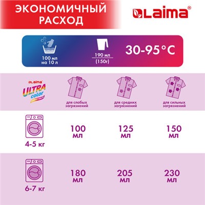 Стиральный порошок-автомат 15 кг LAIMA ULTRA Color, УЛУЧШЕННАЯ ФОРМУЛА, для всех типов тканей, 608539