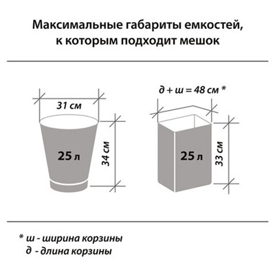 Новинка! Набор кухонных принадлежностей DASWERK!, МАСШТАБНАЯ АКЦИЯ ГОДА!, АКЦИЯ! BRAUBERG "ULTRA GT" - ручка вашего вдохновения!, САМСОН LIVE! БУДЕМ БЛИЖЕ!, Обновились данные по итогам накопительных акций, Новинка! Хозяйственные свечи Laima!, Мешки для мусора 30 л черные в рулоне 30 шт., ПНД 8 мкм, 50х60 см, LAIMA стандарт, 601377