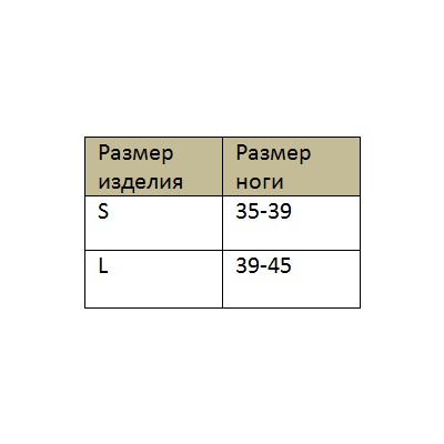 Протектор силиконовый для пальцев стопы Comforma Soft Tip С 2708