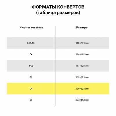 Конверты С4 (229х324 мм), отрывная лента, 90 г/м2, КОМПЛЕКТ 50 шт., внутренняя запечатка, STAFF, 116569