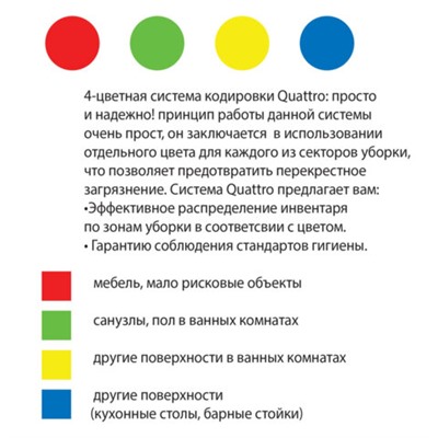 Новинка! Набор кухонных принадлежностей DASWERK!, МАСШТАБНАЯ АКЦИЯ ГОДА!, АКЦИЯ! BRAUBERG "ULTRA GT" - ручка вашего вдохновения!, САМСОН LIVE! БУДЕМ БЛИЖЕ!, Обновились данные по итогам накопительных акций, Новинка! Хозяйственные свечи Laima!, Салфетки из МИКРОФИБРЫ 30х30 см, КОМПЛЕКТ 8 шт., ULTRASONIC COLOUR HACCP, 220 г/м2, LAIMA HOME, 608225