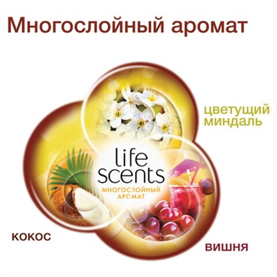 Сменный баллон 250 мл, AIRWICK Life Scents "Истинное наслаждение", для автоматических освежителей, универсальный, 3007662