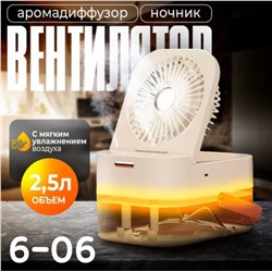 Вентилятор
02.08.