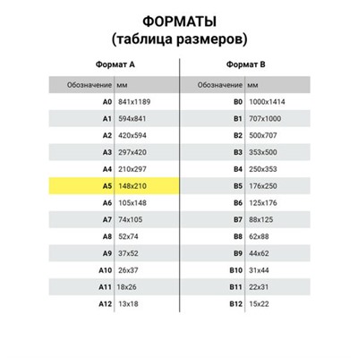 Бланк медицинский рецептурный, форма 107-1/у, А5, 135х195 мм, СКЛЕЙКА, 100 штук, офсет, STAFF, 130273