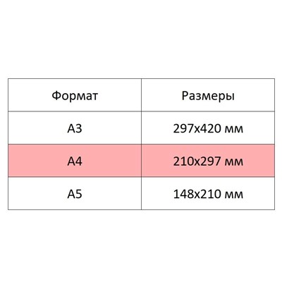 Альбом для рисования 40л,А4,бл.120г,металл.греб,Ламы,3263