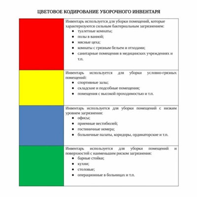 Новинка! Набор кухонных принадлежностей DASWERK!, МАСШТАБНАЯ АКЦИЯ ГОДА!, АКЦИЯ! BRAUBERG "ULTRA GT" - ручка вашего вдохновения!, САМСОН LIVE! БУДЕМ БЛИЖЕ!, Обновились данные по итогам накопительных акций, Новинка! Хозяйственные свечи Laima!, Салфетка из МИКРОФИБРЫ универсальная 30х30 см, КОМПЛЕКТ 4 шт., MULTI PRO COLOUR, 280 г/м2, LAIMA, 607792