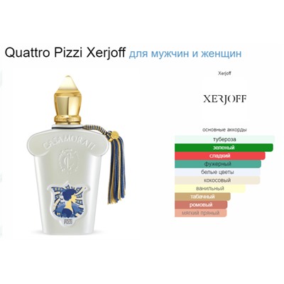 XERJOFF CASAMORATI 1888 QUATTRO PIZZI unisex