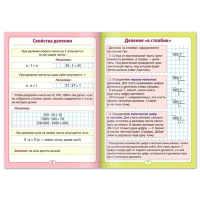 Шпаргалки для 1—4 кл. набор «Основы математики» 6 шт.