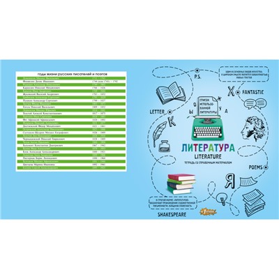 Тетрадь предметная Ребус 48л А5, линия ЛИТЕРАТУРА, 73860