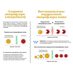 Био-гоммаж для тела деликатный, 200 мл, бренд - Depiltouch Professional