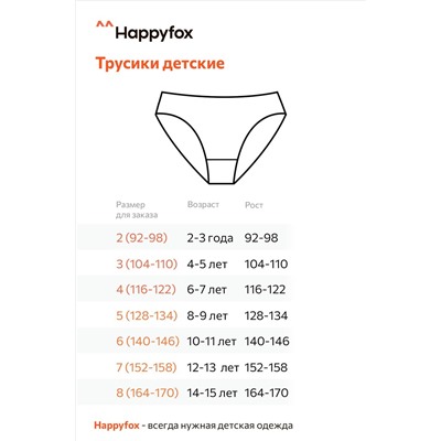 Трусы для девочки Happyfox