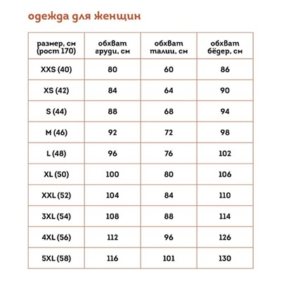 Трусы женские, размер 48, цвет бордовый