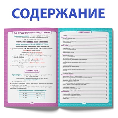 Сборник шпаргалок «Все правила по русскому языку для начальной школы», 36 стр.