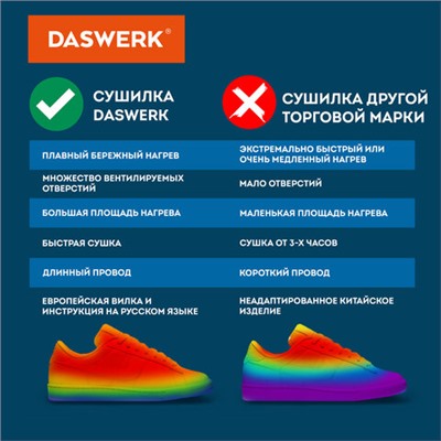 Сушилка для обуви электрическая с подсветкой, сушка для обуви, 12 Вт, DASWERK, SD2, 456195