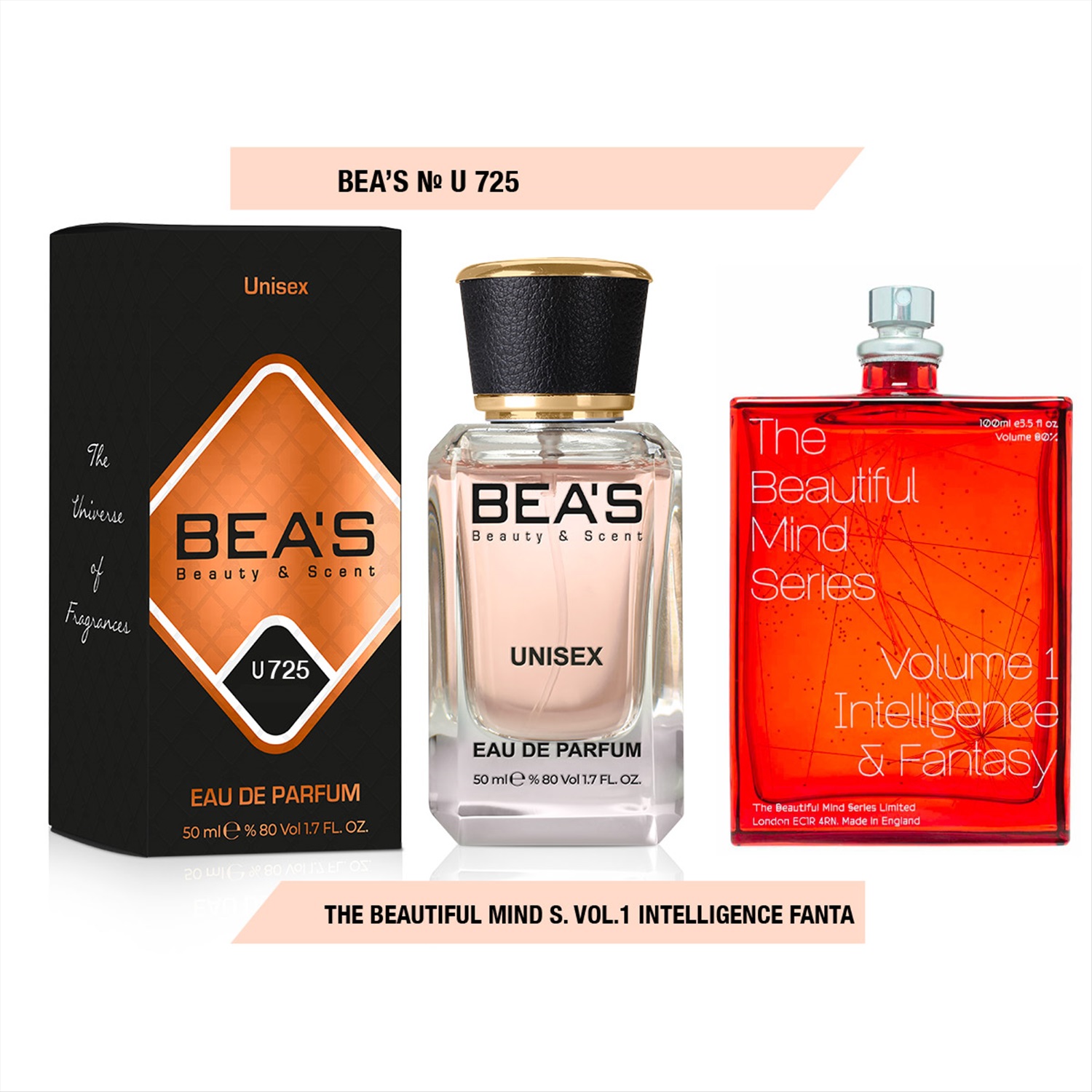 Beas U725 Escentric Molecules The Beautiful Mind Series Volume 1:  Intelligence & Fantasy edp 50 ml, Парфюм унисекс Beas U725 создан по  мотивам аромата ...