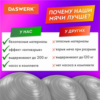 Мяч гимнастический (фитбол) 65 см с эффектом "антивзрыв", с ручным насосом, серебристый, DASWERK, 680014