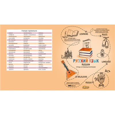 Тетрадь предметная Ребус 48л А5, линия РУССКИЙ ЯЗЫК, 73859