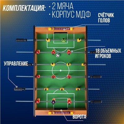 Игра настольная «Футбол», 2 игрока