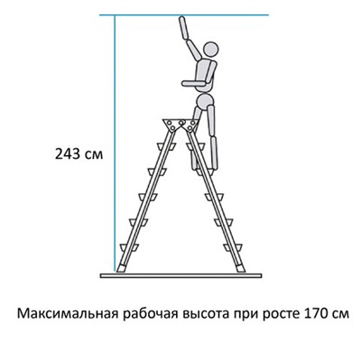 Стремянка алюминиевая двухсторонняя 2х2 ступени, высота площадки 0,43 м, до 150 кг, вес 1,8 кг, НОВАЯ ВЫСОТА, 1120202