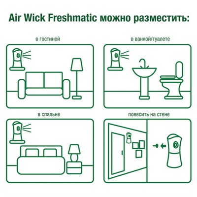 Сменный баллон 250 мл, AIRWICK "Магнолия и вишня", для автоматических освежителей, универсальный, 224396