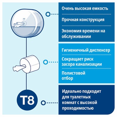 Бумага туалетная 207 м, TORK (Система T8) SmartOne, КОМПЛЕКТ 8 шт., Advanced, 2-слойная, 4722, 472272