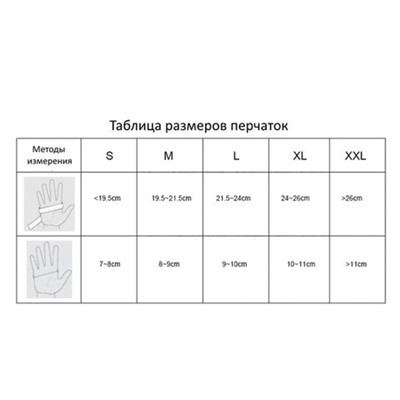 Перчатки нитриловые смотровые, 90 пар (180 шт.), повышенная чувствительность, размер XL (очень большой), DERMAGRIP Ultra, D1104-27