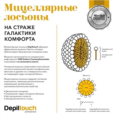 Мицеллярный лосьон освежающий перед депиляцией, 300 мл, бренд - Depiltouch Professional