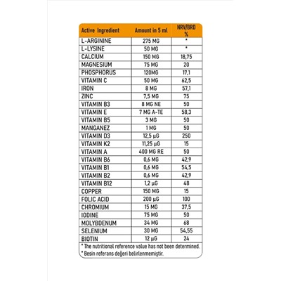 Ferr Pharma Grovit Kids Multivitamin Şurup 150 ml