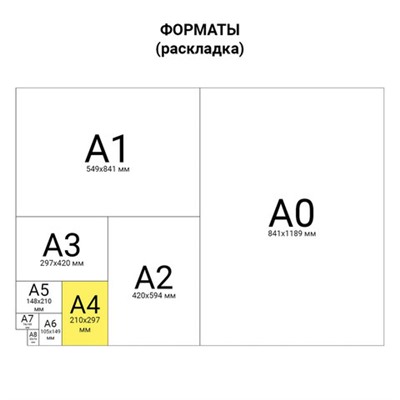 Новинка! Набор кухонных принадлежностей DASWERK!, МАСШТАБНАЯ АКЦИЯ ГОДА!, АКЦИЯ! BRAUBERG "ULTRA GT" - ручка вашего вдохновения!, САМСОН LIVE! БУДЕМ БЛИЖЕ!, Обновились данные по итогам накопительных акций, Новинка! Хозяйственные свечи Laima!, Тетрадь бумвинил, А4, 96 л., скоба, офсет №2 ЭКОНОМ, клетка, STAFF, СИНИЙ, 403408