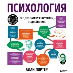 Психология. Все, что вам нужно знать, - в одной книге Портер Алан