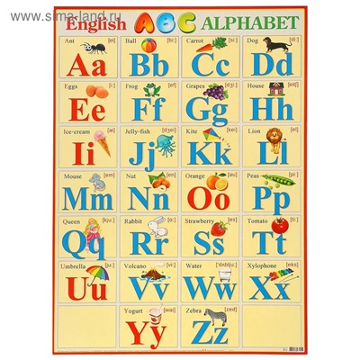 Плакат "ENGLISH ALPHABET", А2