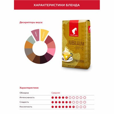 Кофе в зернах JULIUS MEINL "Jubilaum Classic Collection" 1 кг, ИТАЛИЯ, 94478