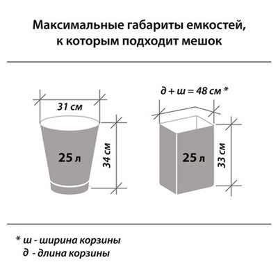 Новинка! Набор кухонных принадлежностей DASWERK!, МАСШТАБНАЯ АКЦИЯ ГОДА!, АКЦИЯ! BRAUBERG "ULTRA GT" - ручка вашего вдохновения!, САМСОН LIVE! БУДЕМ БЛИЖЕ!, Обновились данные по итогам накопительных акций, Новинка! Хозяйственные свечи Laima!, Мешки для мусора 30 л, черные, в рулоне 30 шт., ПНД 8 мкм, 50х60 см, ОФИСМАГ стандарт, 601379