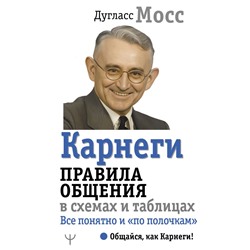 Карнеги. Правила общения в схемах и таблицах. Все понятно и «по полочкам» Мосс Дуглас