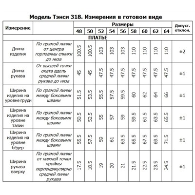 Платье Тэнси 318 изумрудный