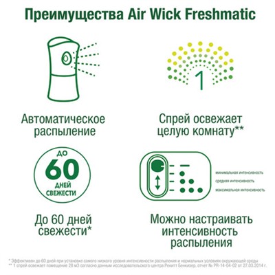 Сменный баллон 250 мл, AIRWICK LifeScents "Райский десерт", для автоматических освежителей, универсальный