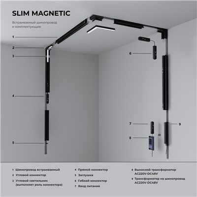 Slim Magnetic Шинопровод встраиваемый под ГКЛ 9,5мм черный 3м