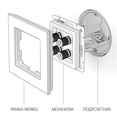 Акустическая розетка шампань рифленый Werkel Встраиваемые механизмы шампань рифленый W1185010