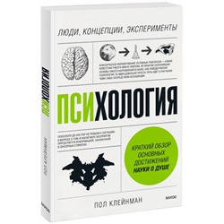 Психология. Люди, концепции, эксперименты Пол Клейнман