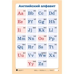 НаглядныеПособия Английский алфавит с транскрипцией. Демонстрационная таблица для начальной школы  (600*880мм), (Просвещение, 2023), Л, c.1