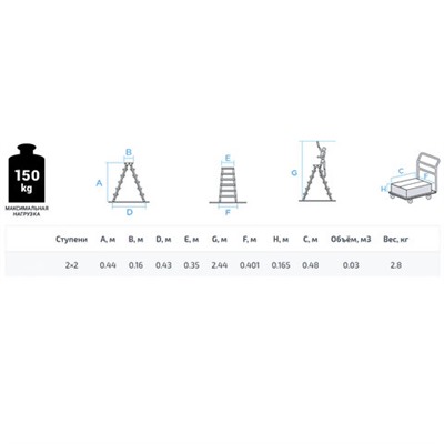 Стремянка стальная двухсторонняя 2х2 ступени, высота площадки 0,44м, алюминиевая площадка 35х16см, до 150кг, вес 2,8кг НОВАЯ ВЫСОТА, 1160202