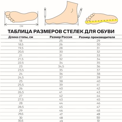 Стельки для обуви, универсальные, р-р RU до 39 (р-р Пр-ля до 40), 25,5 см, пара, цвет МИКС