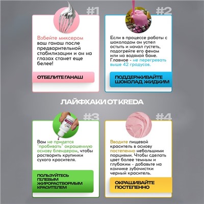 Краситель пищевой Kreda Bio Oil-gel, жирорастворимый, зелёный, 10 мл