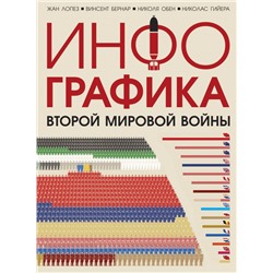 Инфографика Второй мировой войны Лопез Ж., Обен Н., Бернар В., Гийера Н.