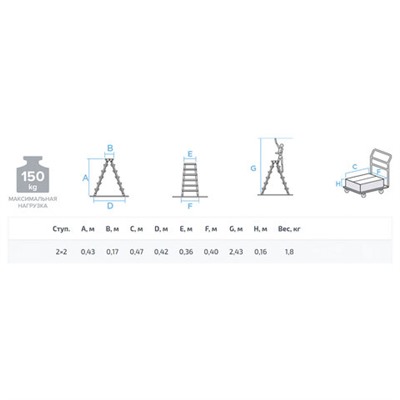 Стремянка алюминиевая двухсторонняя 2х2 ступени, высота площадки 0,43 м, до 150 кг, вес 1,8 кг, НОВАЯ ВЫСОТА, 1120202