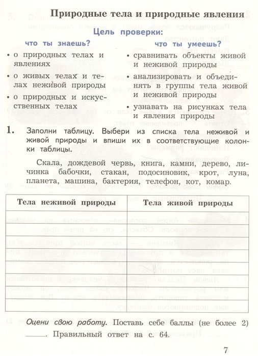 Ответ Явления природы - Окружающий мир 2 класс часть 1 Рабочая тетрадь Плешаков А. А.