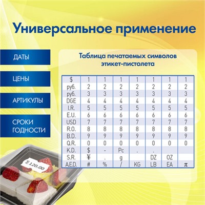 Этикет-пистолет однострочный, волнистая лента 22x12 мм, 8 символов, BRAUBERG, 290436